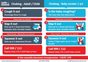 Guide for how to deal with choking in adults, children and babies.